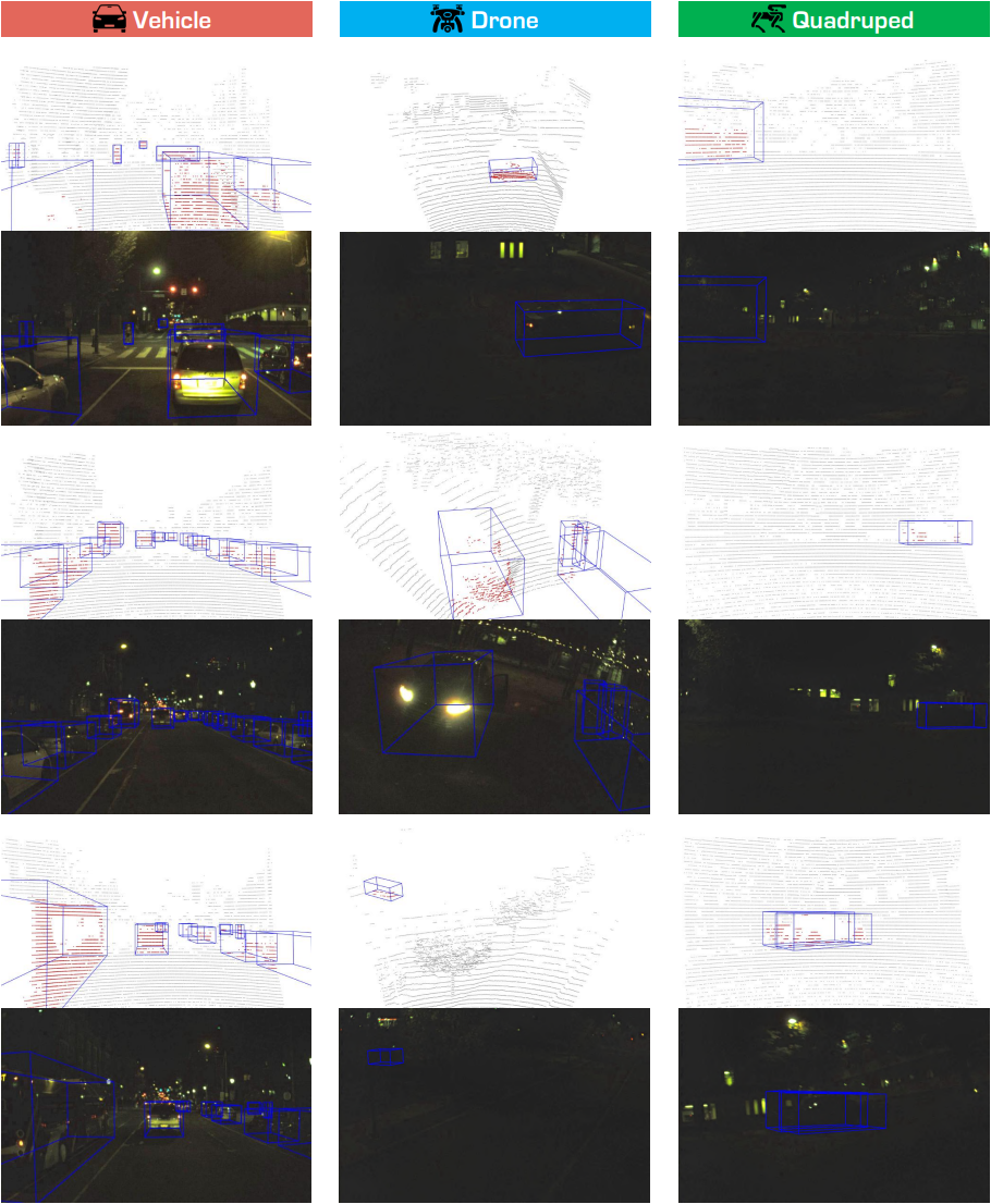 Track 5 Image